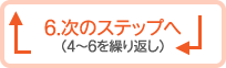 6.次のステップへ （4?6を繰り返し）